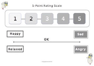 Five Point Rating Scale (Grey Scale)